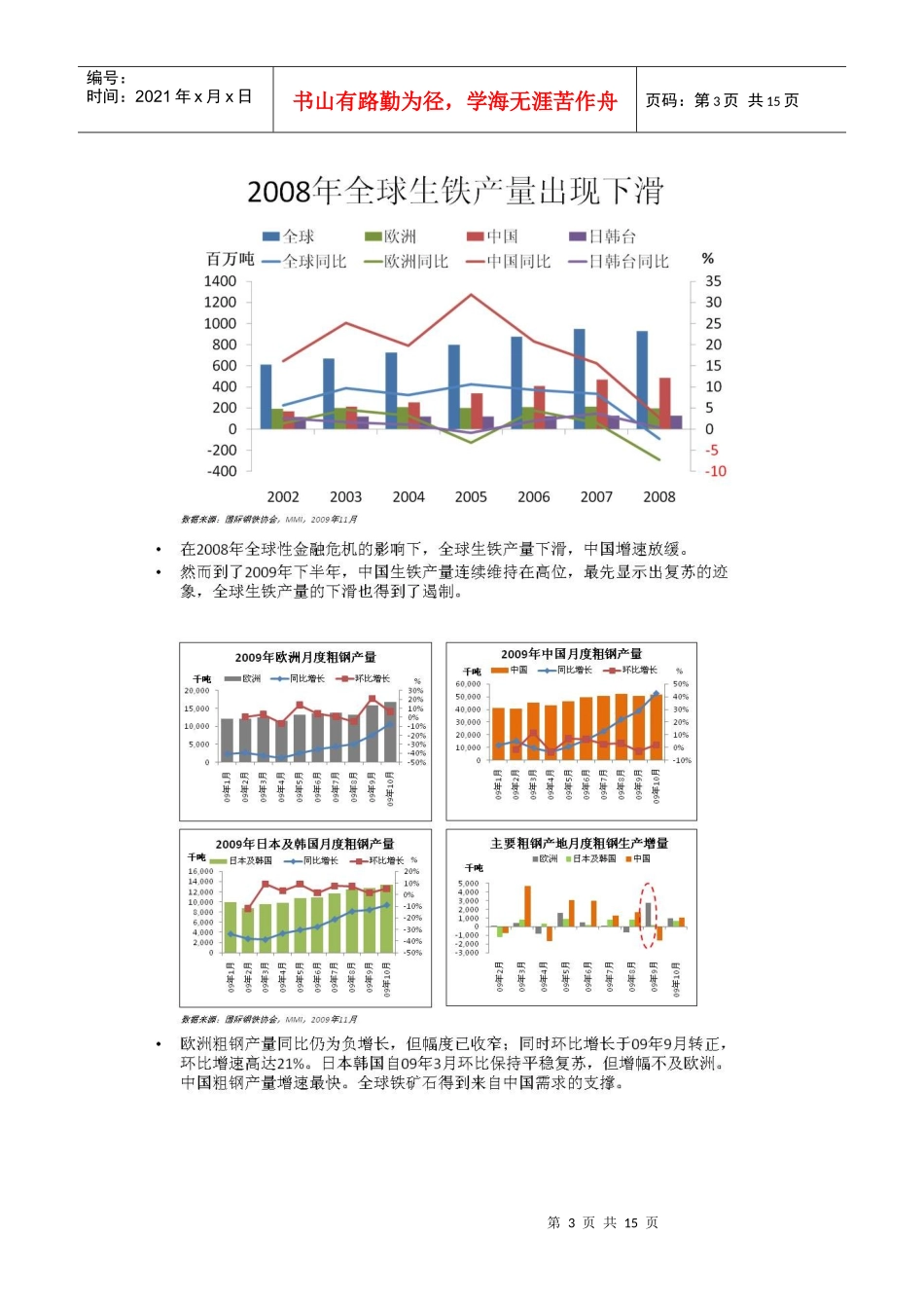 某某年铁矿石市场回顾及某某年展望_第3页