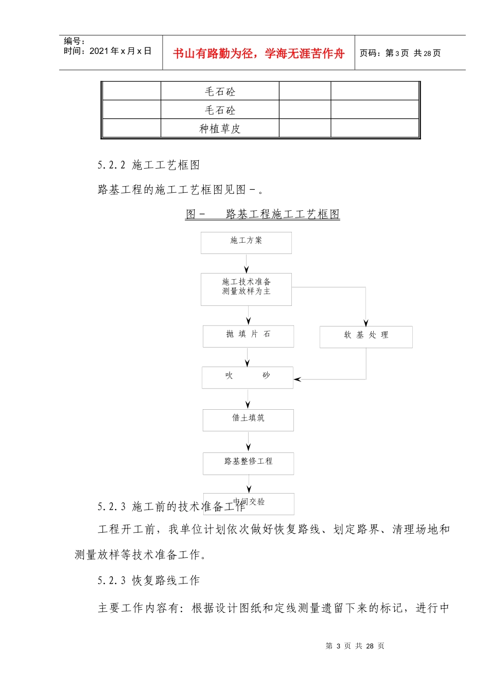 沿海大通道工程施工组织设计方案_第3页