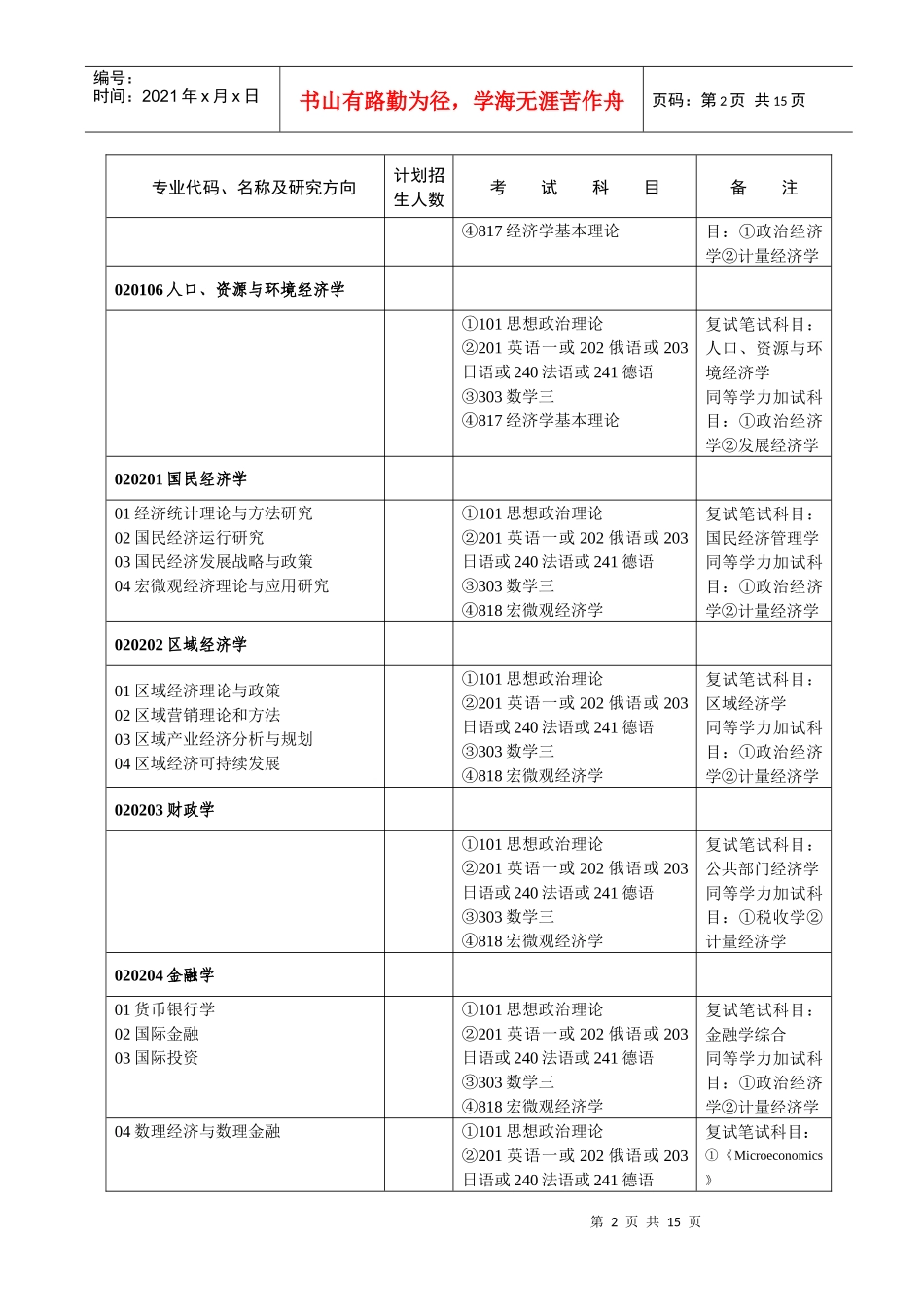 武大金融相关资料_第2页