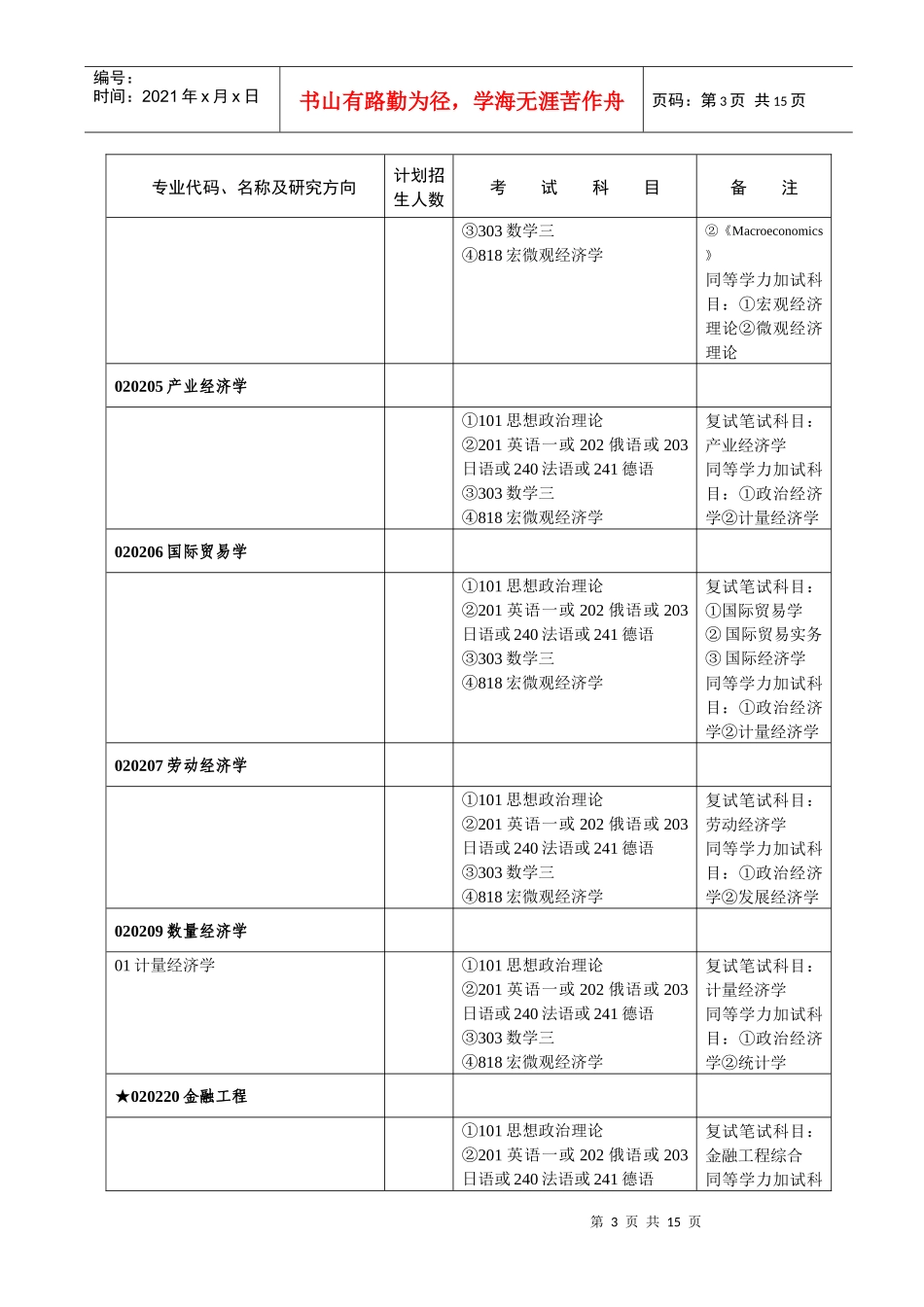 武大金融相关资料_第3页