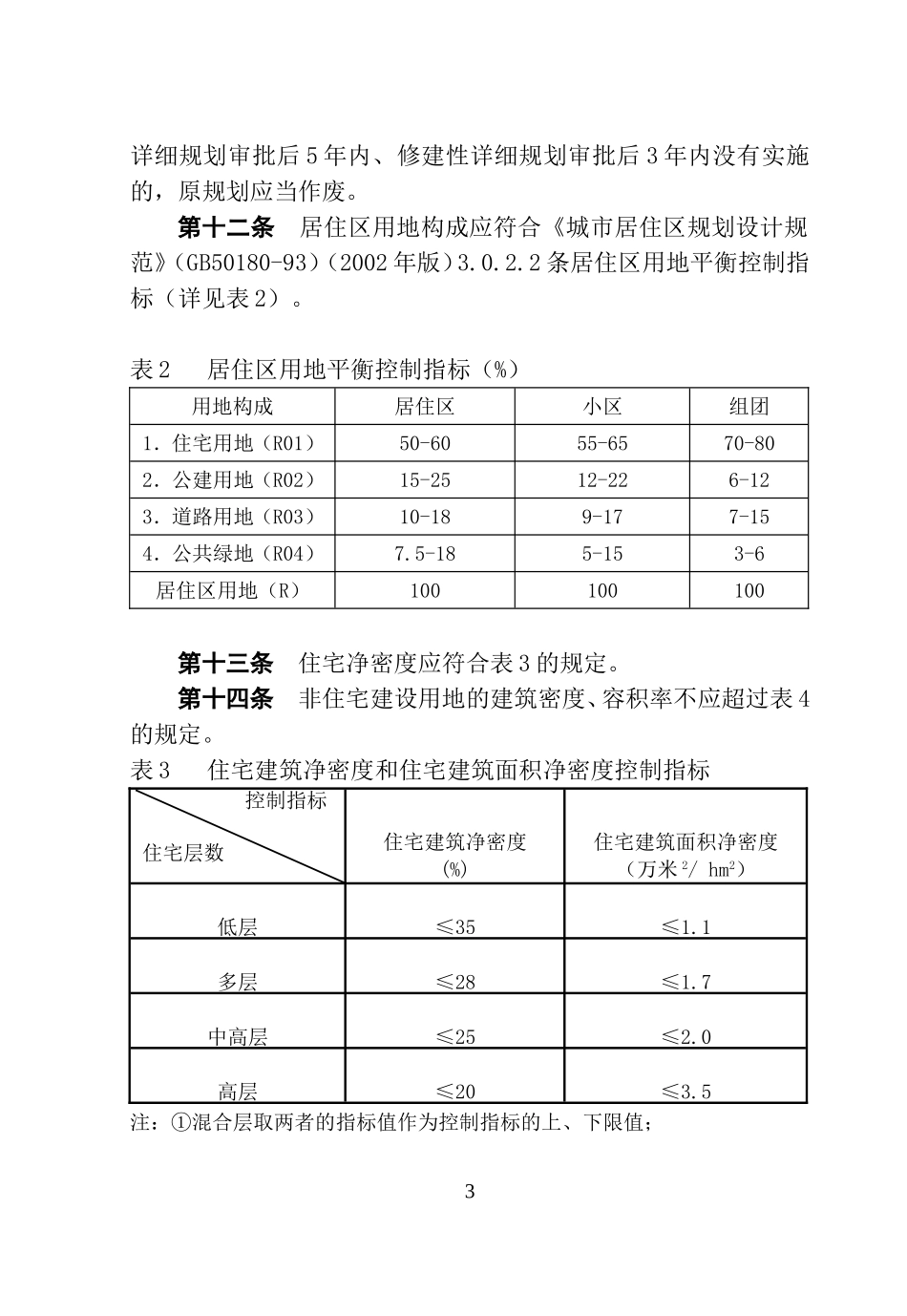淄博市城市规划管理技术规定(DOC76页)_第3页