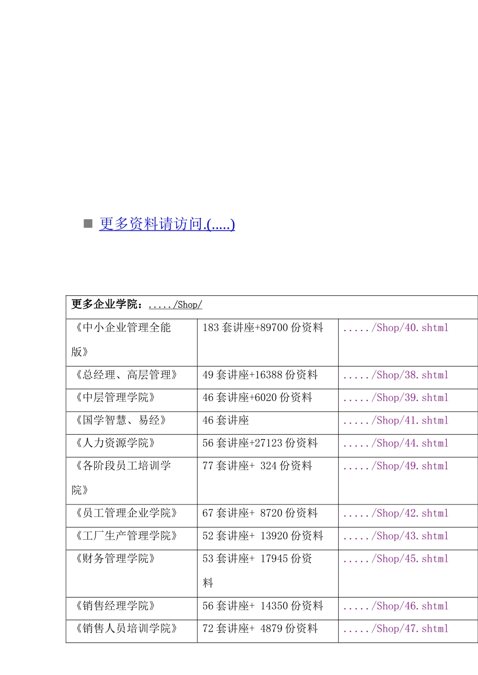某精细化工园区项目申请书_第1页