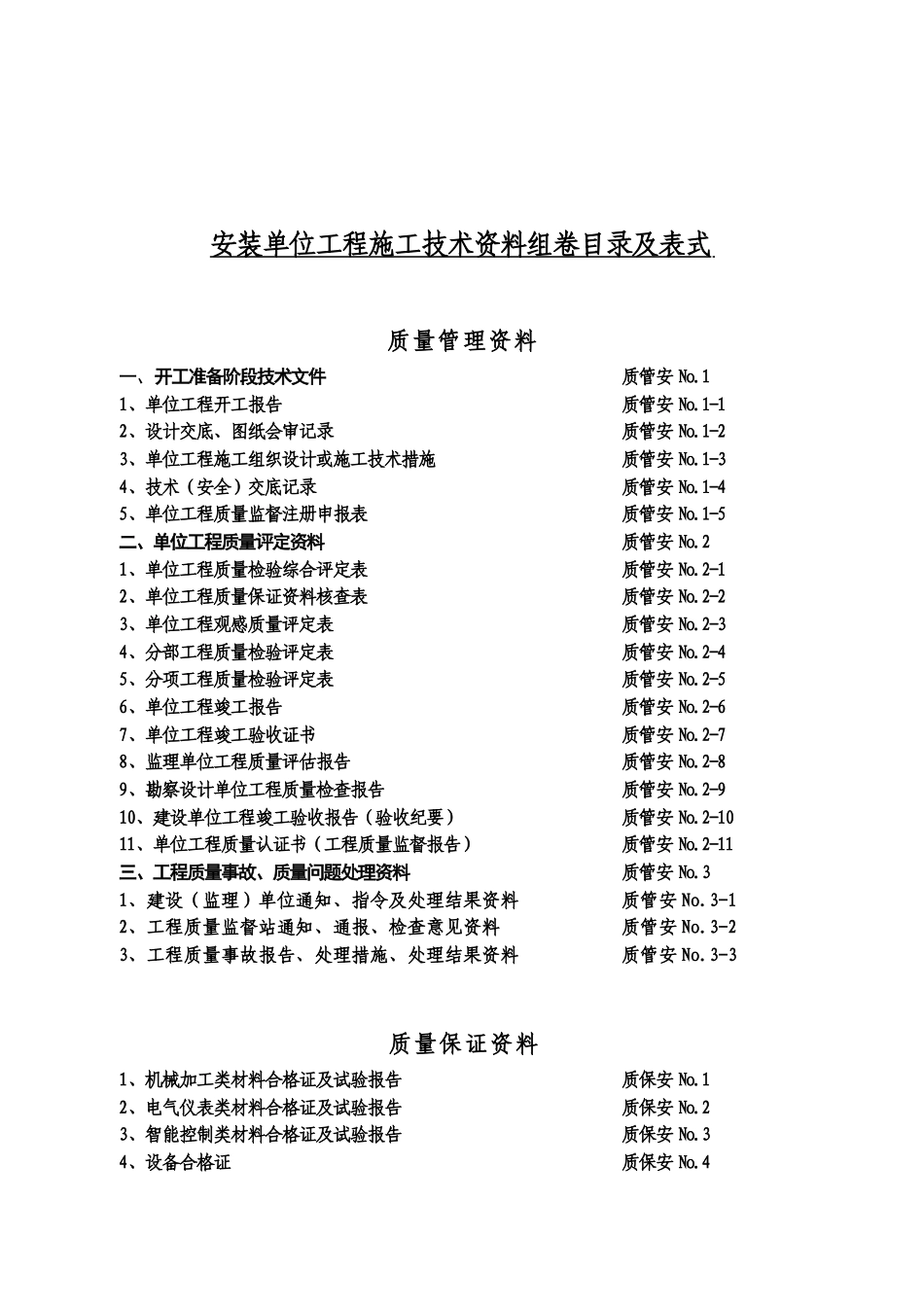 洗煤厂设备安装资料1_第2页