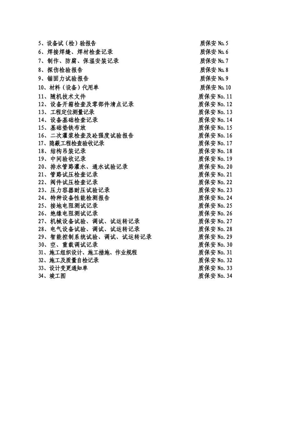 洗煤厂设备安装资料1_第3页