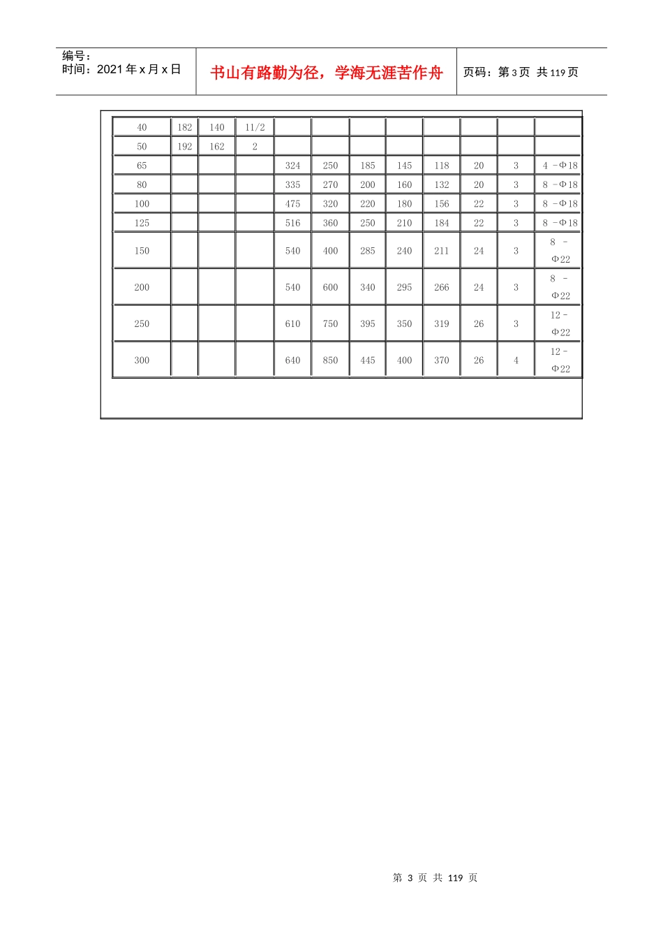 煤气管道切断阀_第3页