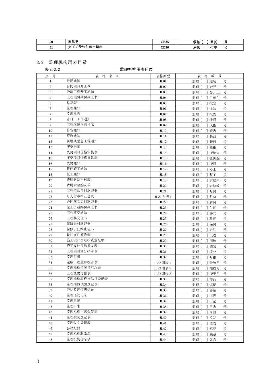 水利表格模板_第3页