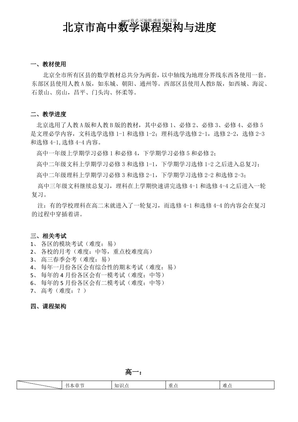 北京高中数学课程架构与进度_第1页