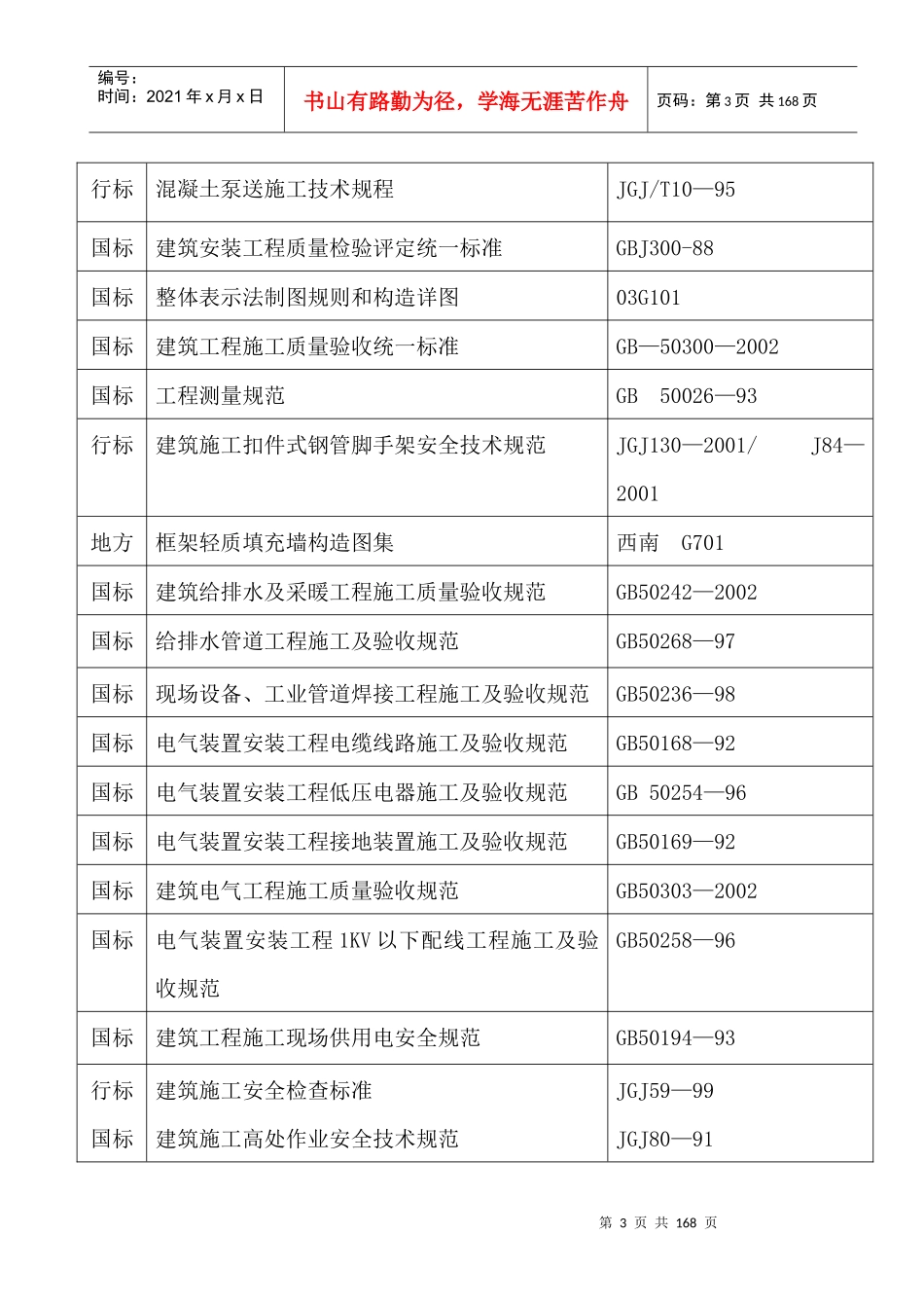 永川金科·B2B3商业、车库、花园洋房施工组织设计(方案_第3页