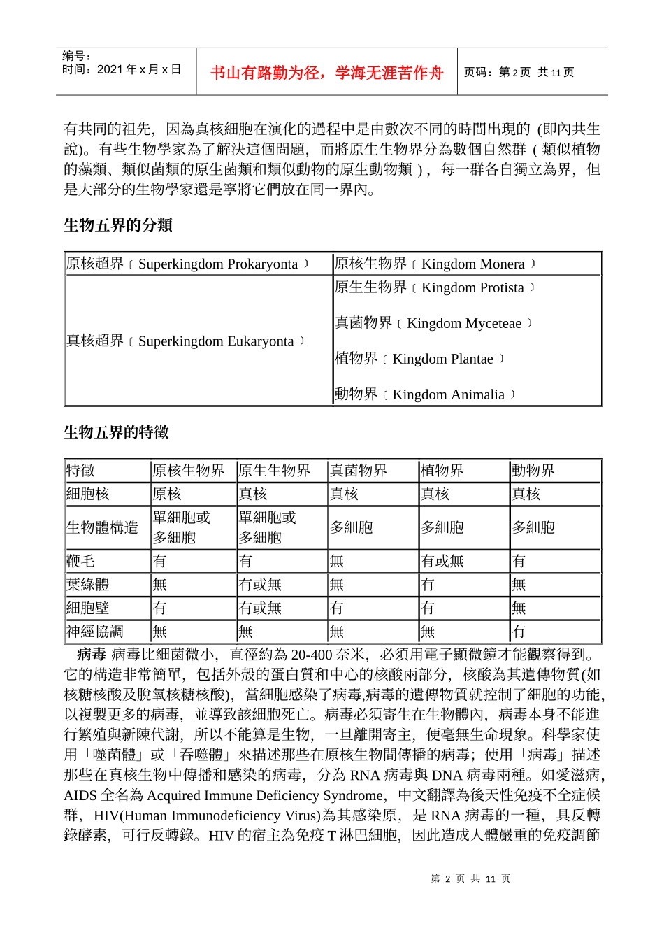 生物分类简表_第2页