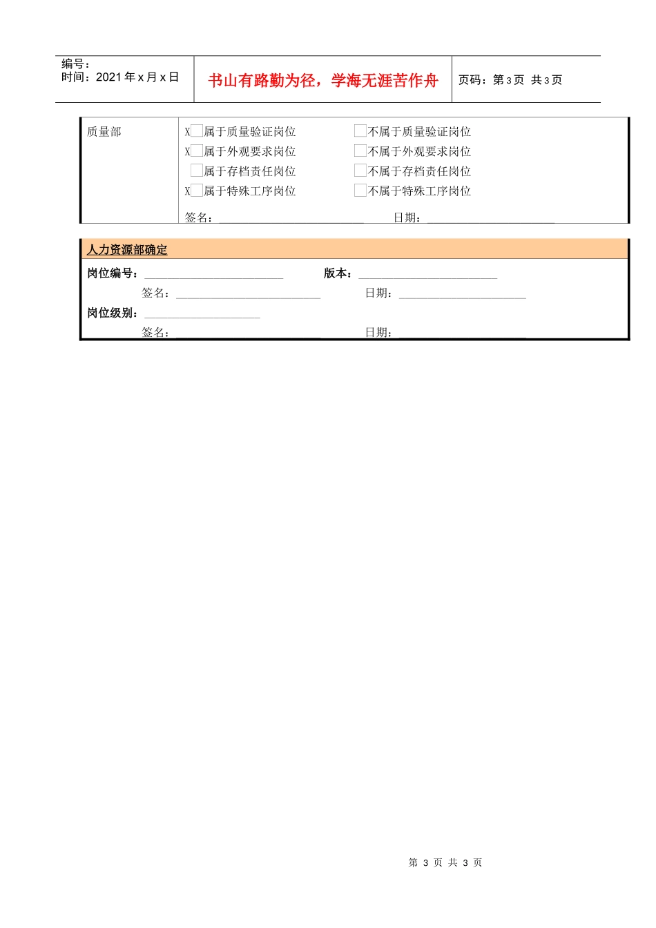 某大型电子公司质量部试验技术员职位说明书_第3页