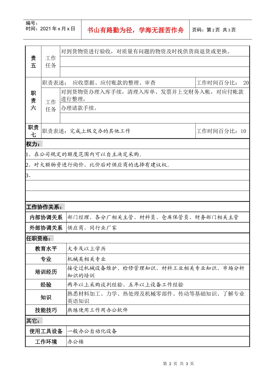 某化纤企业机械采购主管职务说明书_第2页