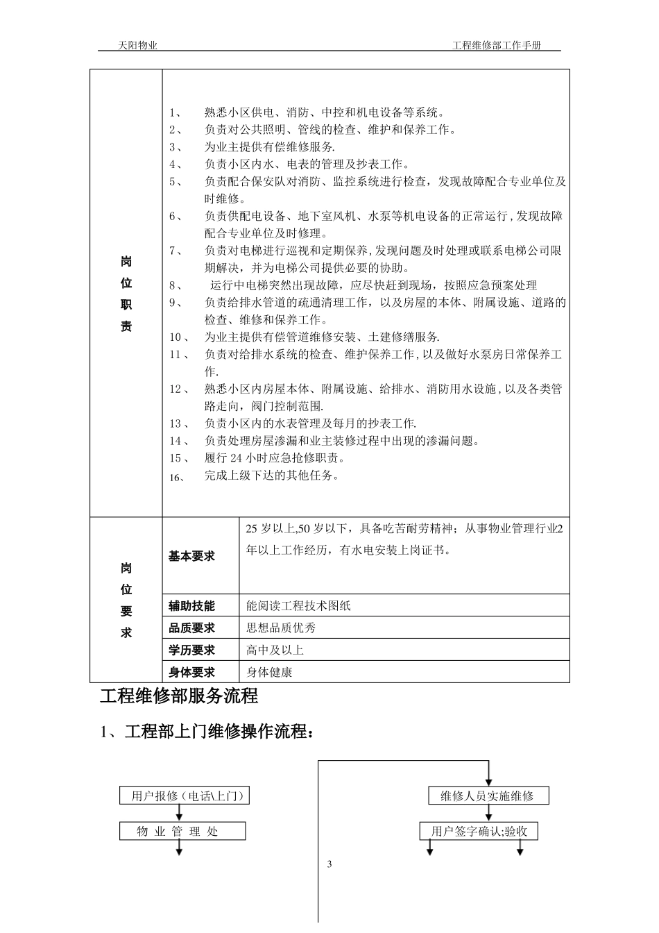 物业公司工程维修维修保养手册全套大全_第3页