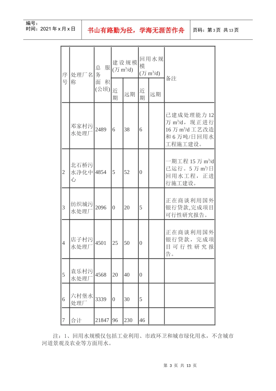 某市污水处理及污水资源化_第3页