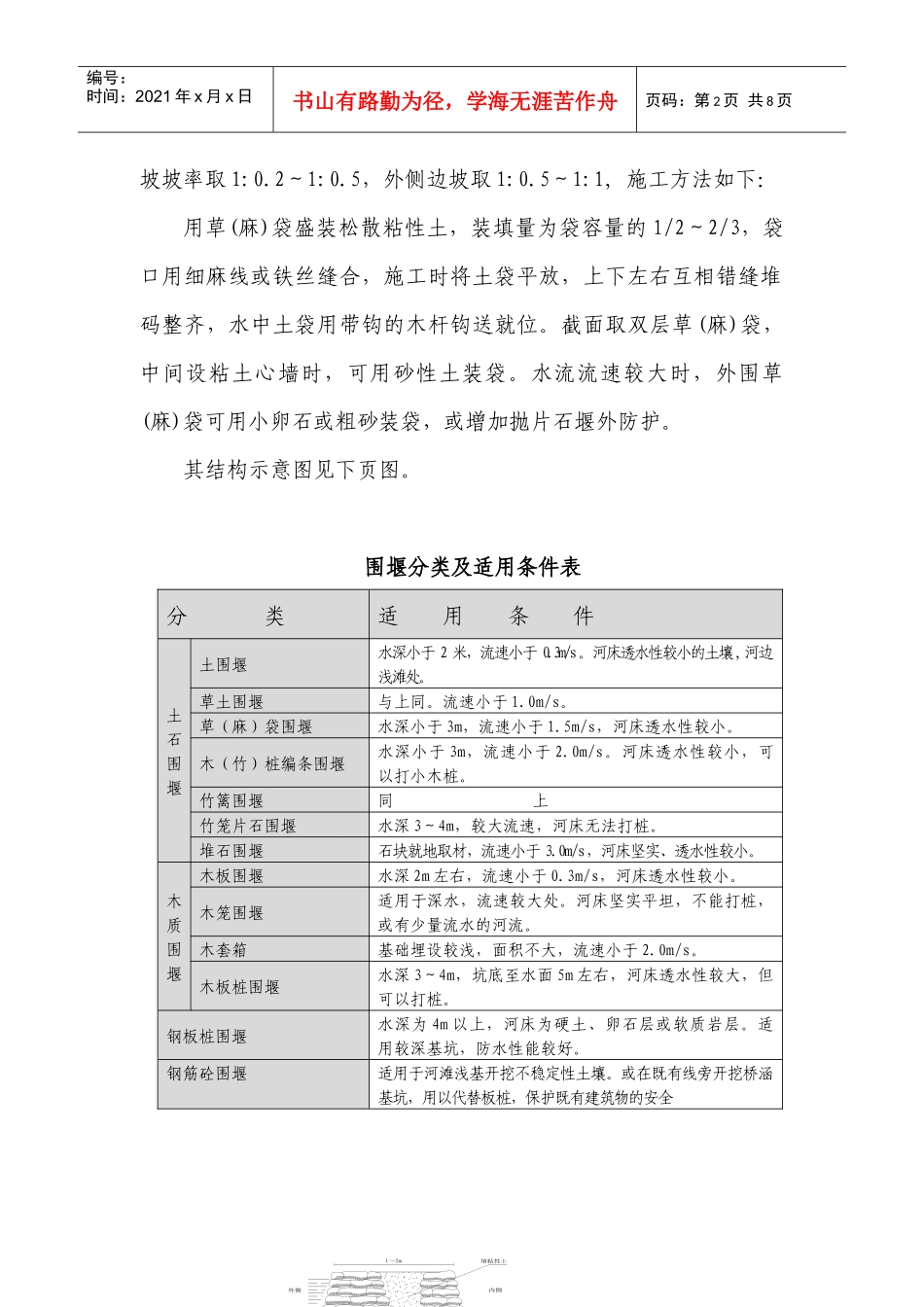 桥涵井点法排水及围堰工程[1]_第2页