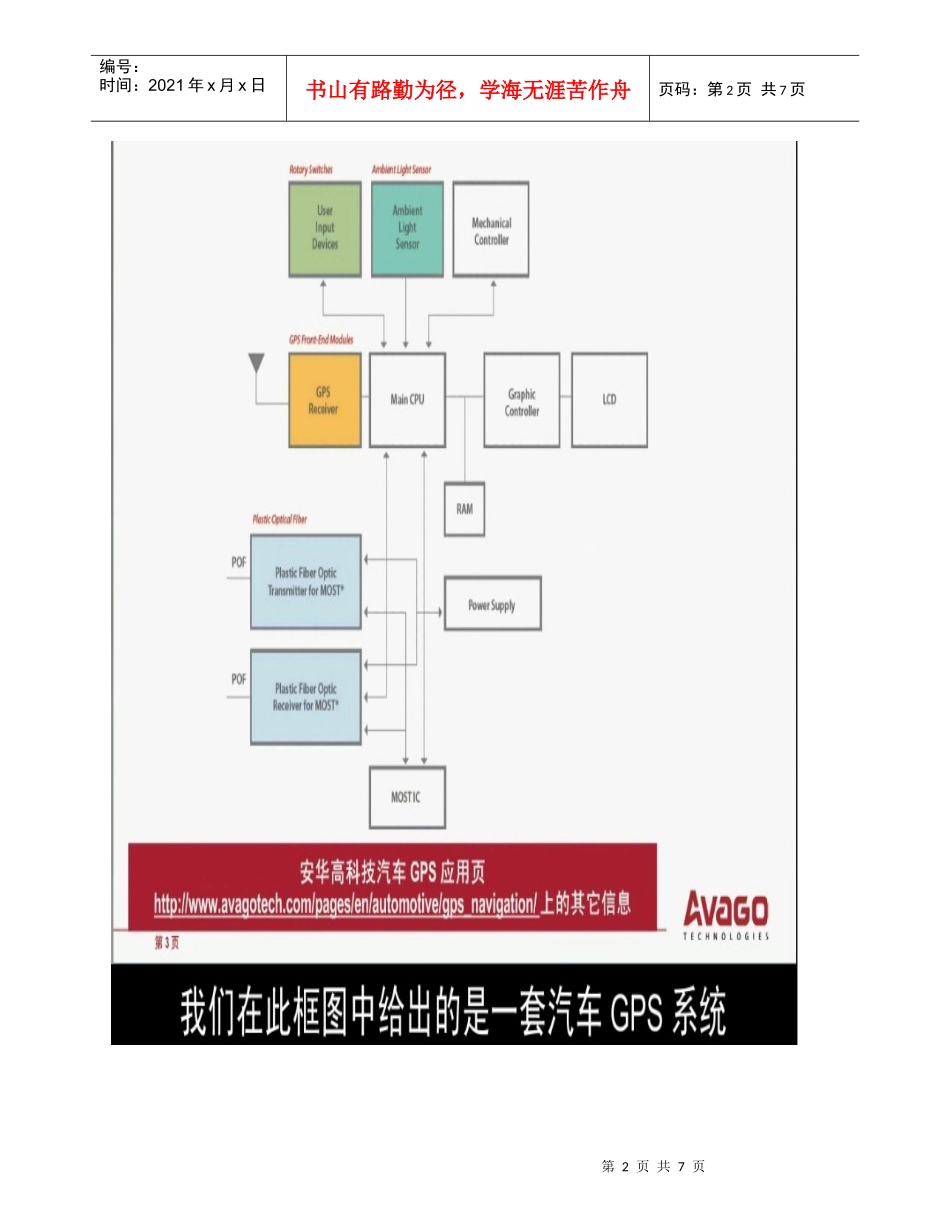 汽车信息娱乐-安华高科_第2页