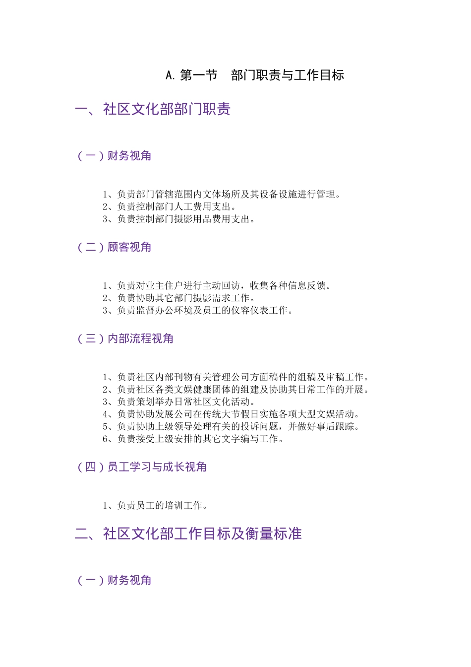 某物业社区文化部岗位职责_第3页