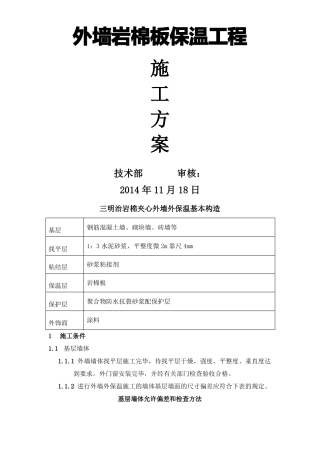 外墙保温岩棉板施工方案