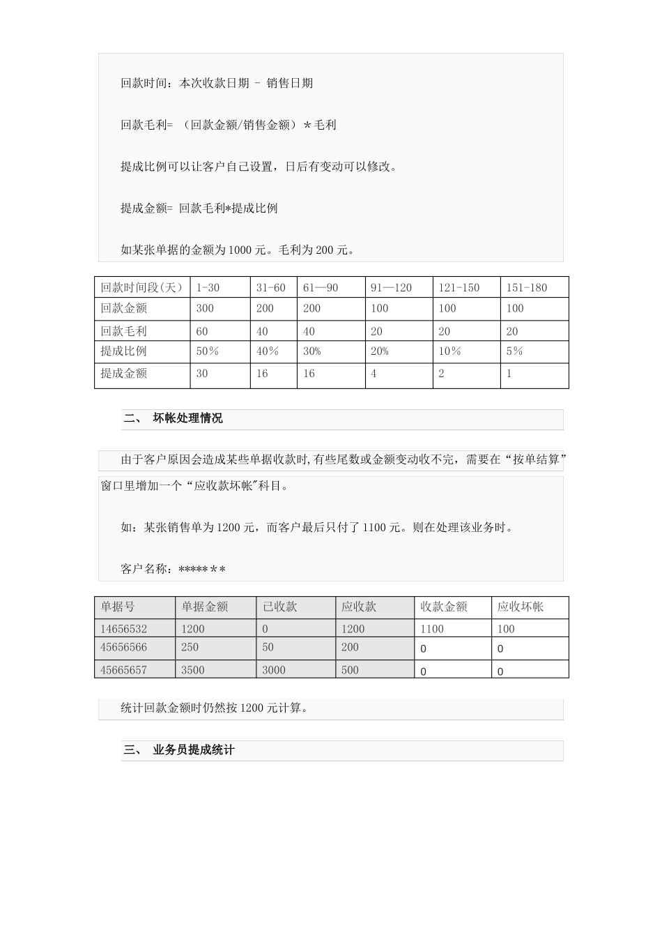 业务部绩效考核_第2页
