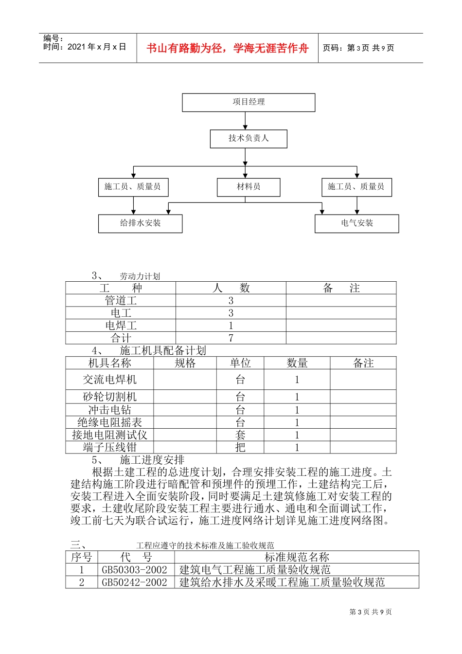 水电安装工程施工组织设计-8wr(DOC16页)_第3页