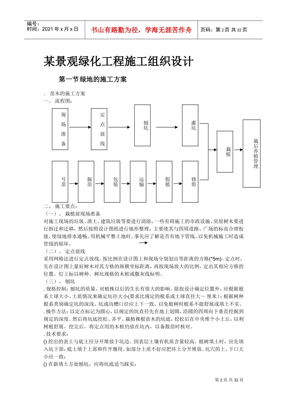 某景观绿化工程施工组织(DOC31页)_第2页