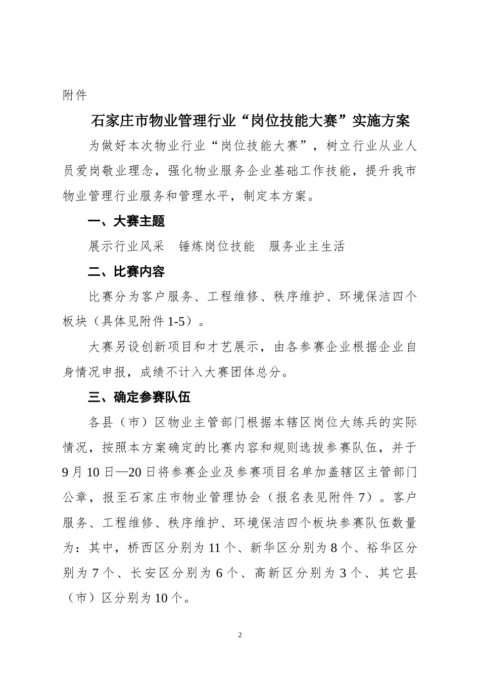 某市物业管理行业岗位技能大赛实施方案_第2页