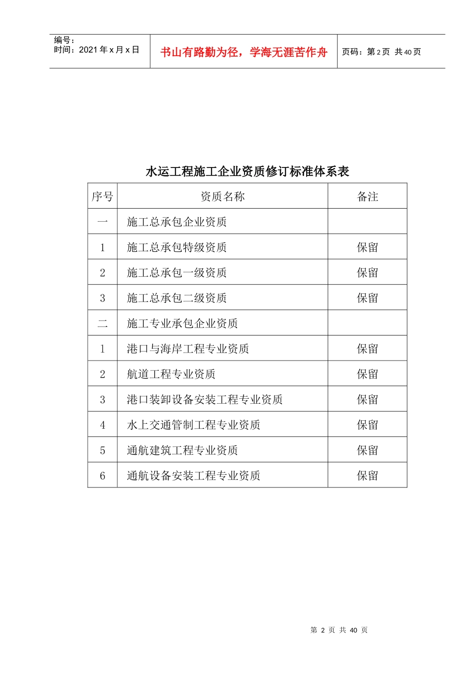 水运工程施工企业资质修订标准_第3页