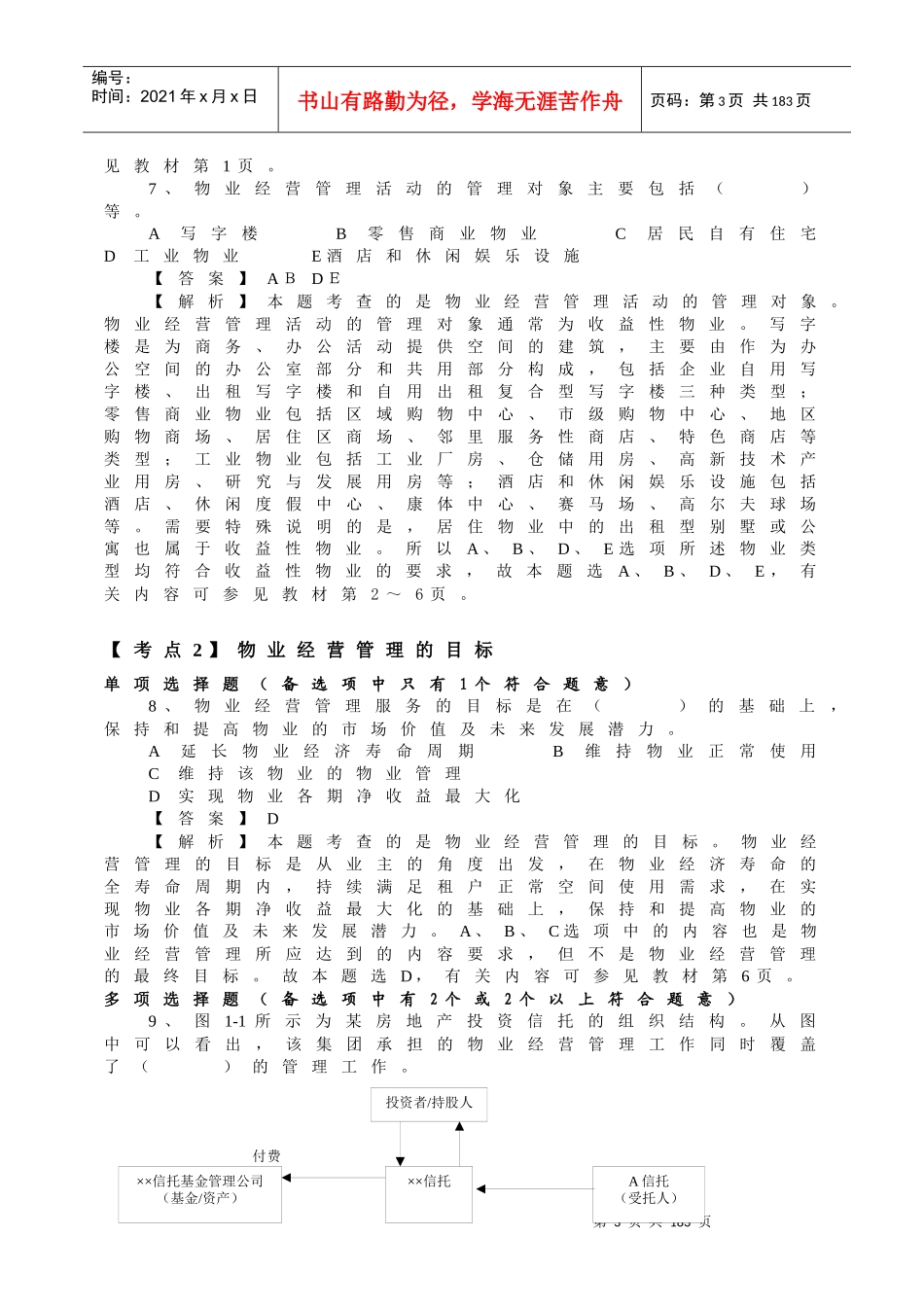 物业经营管理概述_第3页