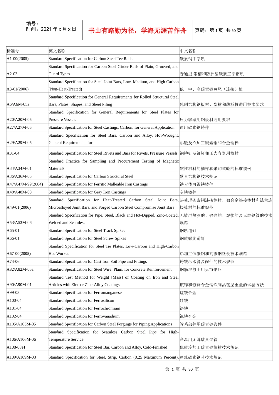 机械材料中英文对照_第1页