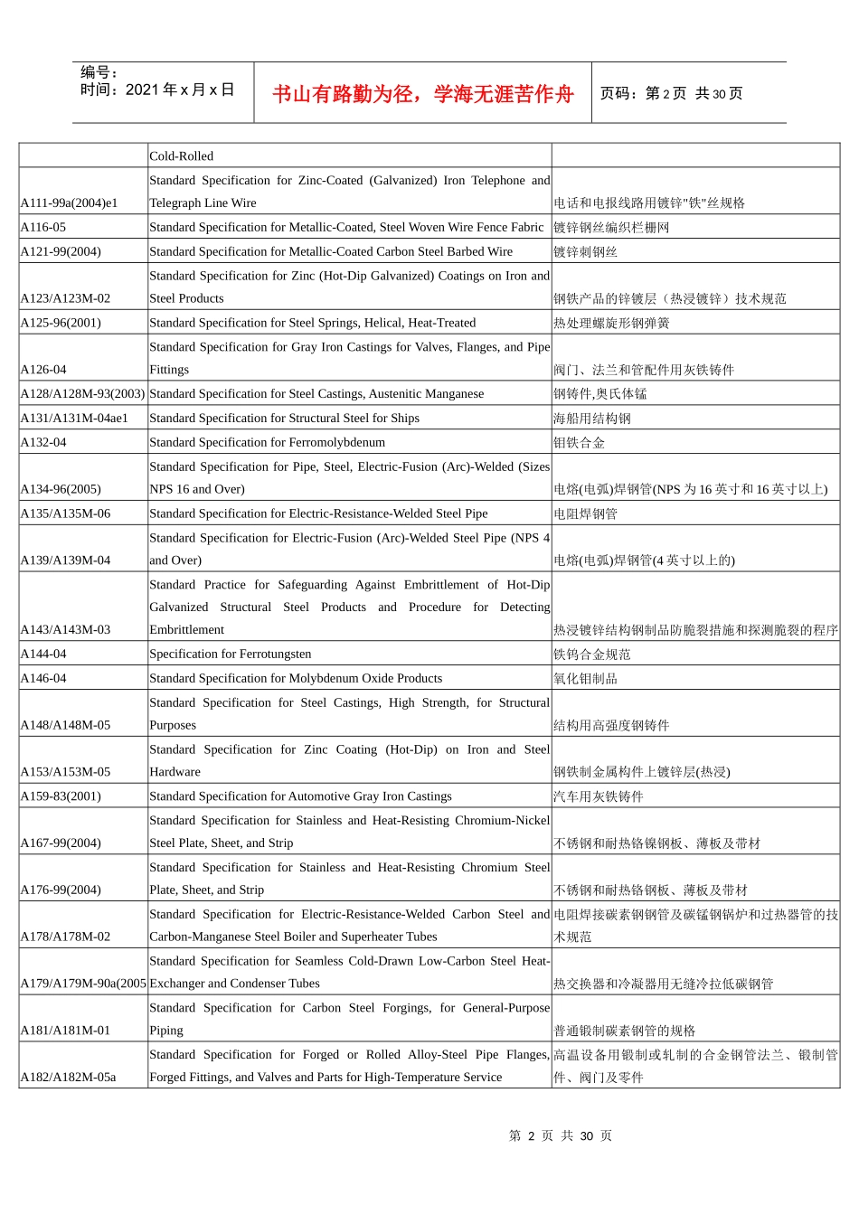 机械材料中英文对照_第2页