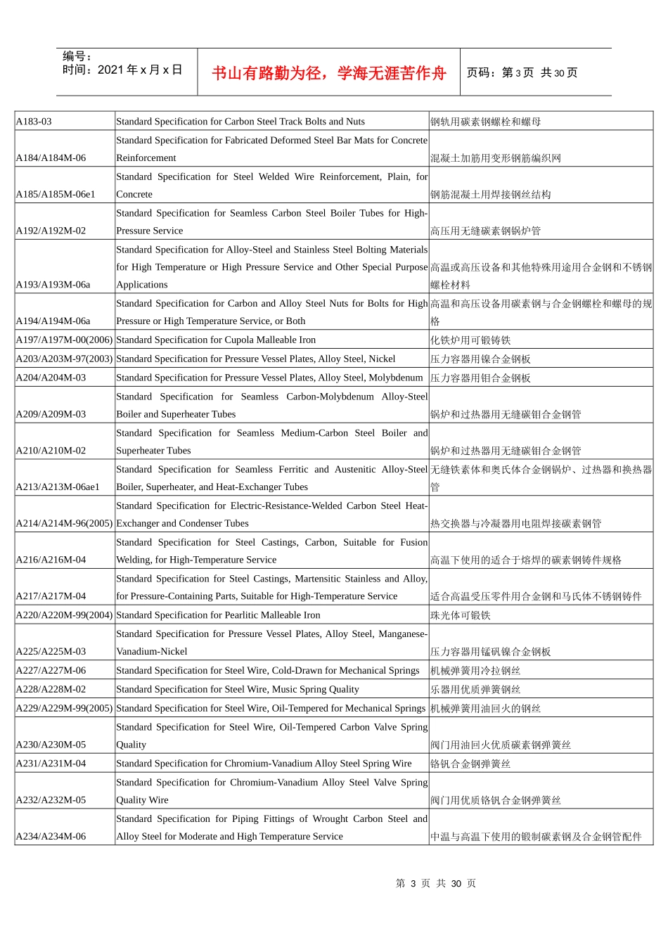 机械材料中英文对照_第3页