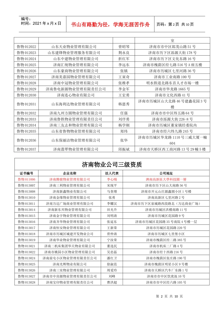 济南物业公司资质_第2页