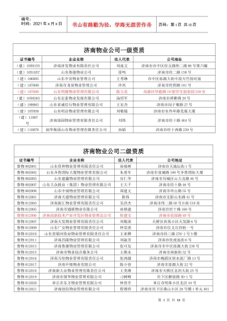 济南物业公司资质