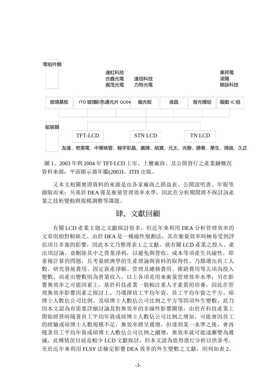 液晶显示器相关产业管理绩效与影响因素_第3页