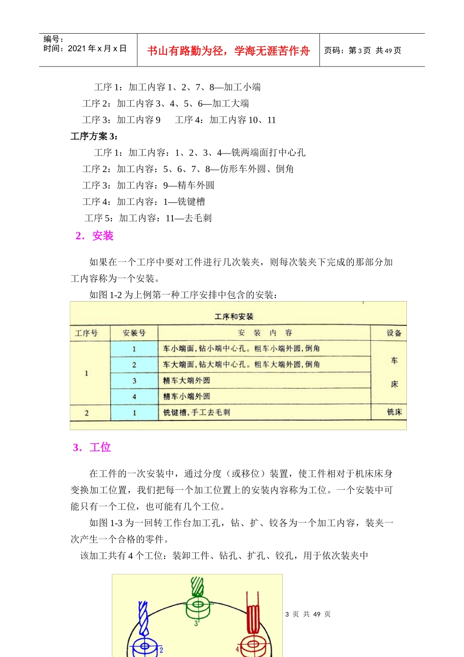 机械加工工艺过程与工艺规程_第3页