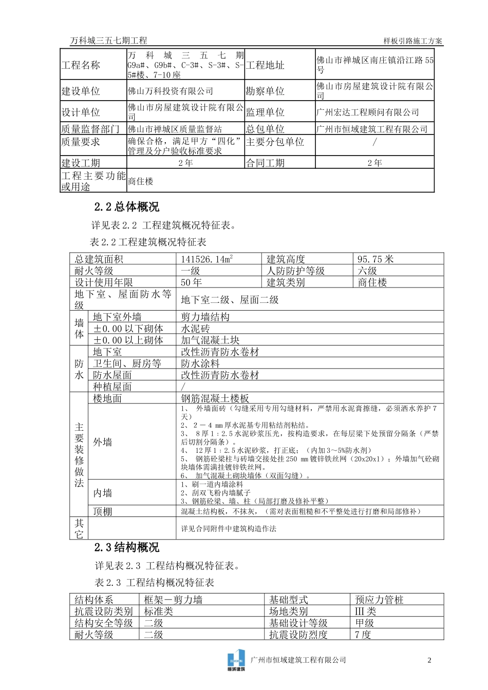 某地产城三五七期样板引路施工方案培训资料_第3页