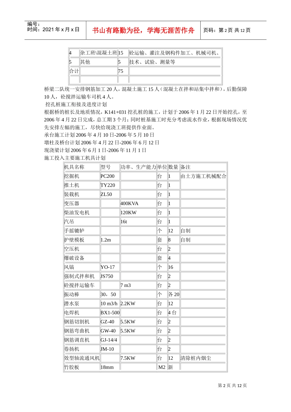 昌万路跨线桥施工组织设计方案(DOC12页)_第2页