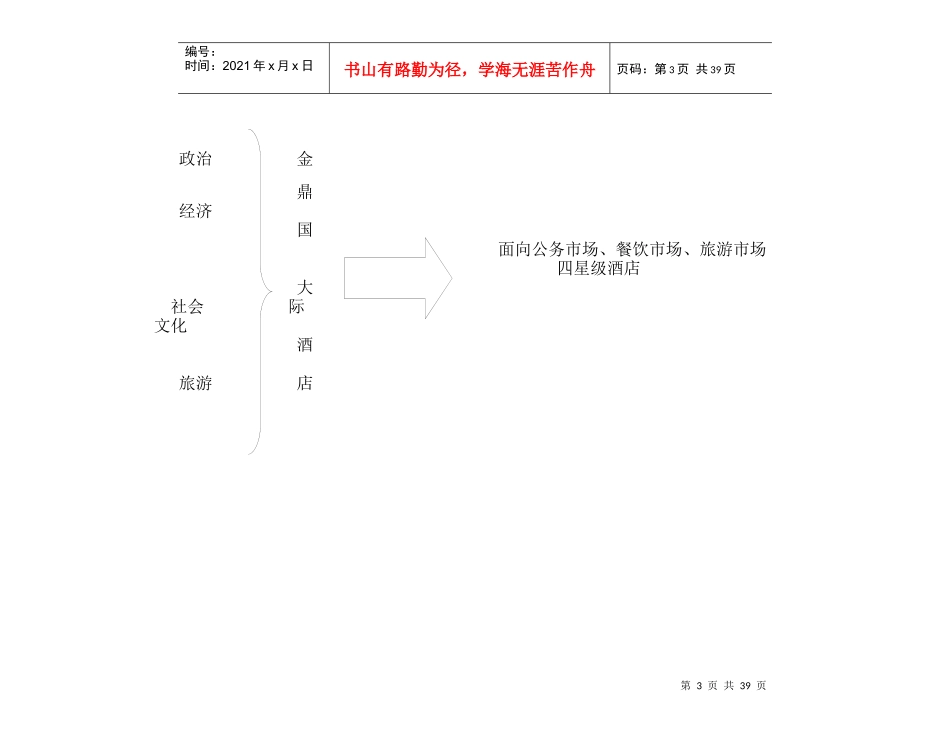 星级酒店VIP(重要客人)接待手册_第3页