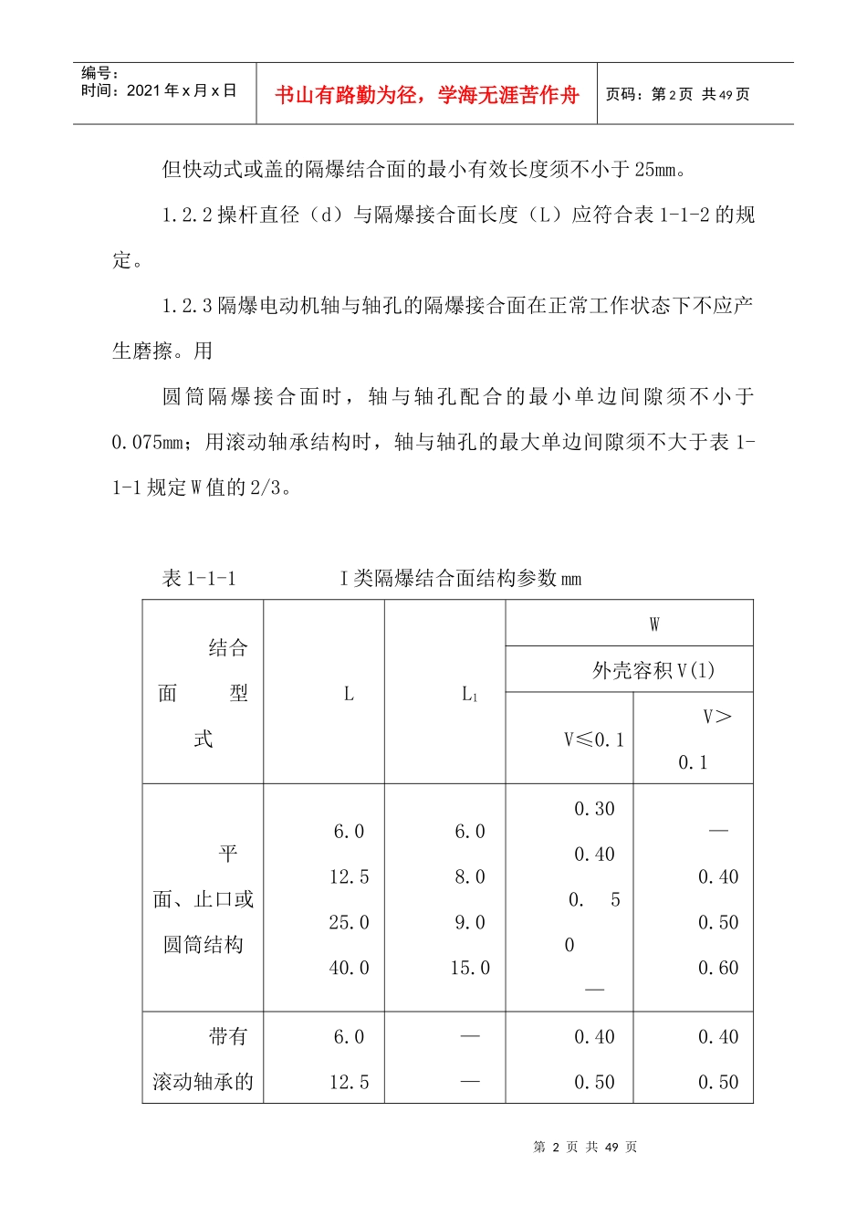 煤矿机电设备完好标准(电气)_第2页