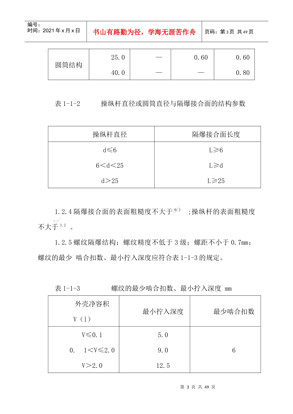 煤矿机电设备完好标准(电气)_第3页