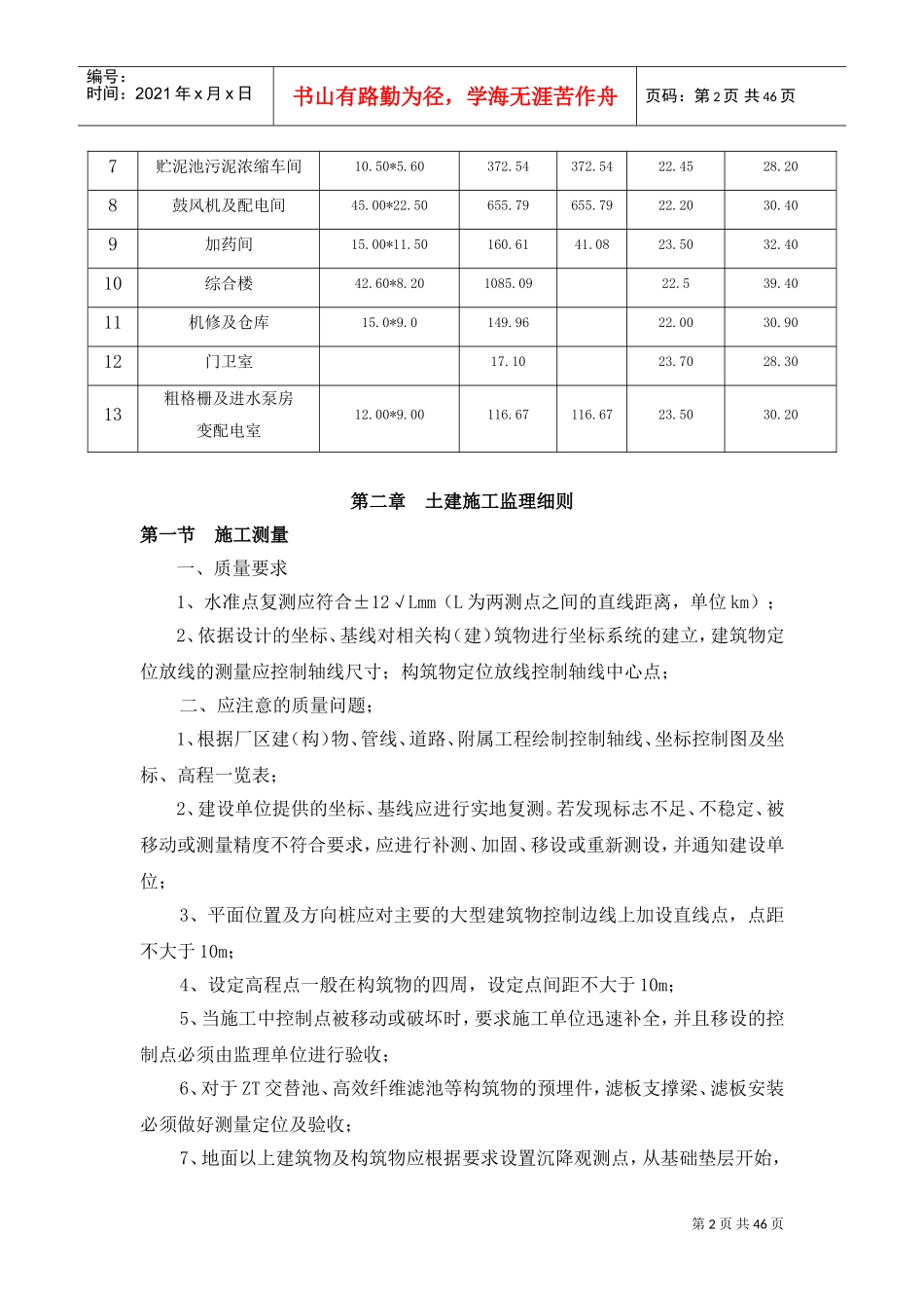 污水处理厂工程土建监理细则(DOC46页)_第2页