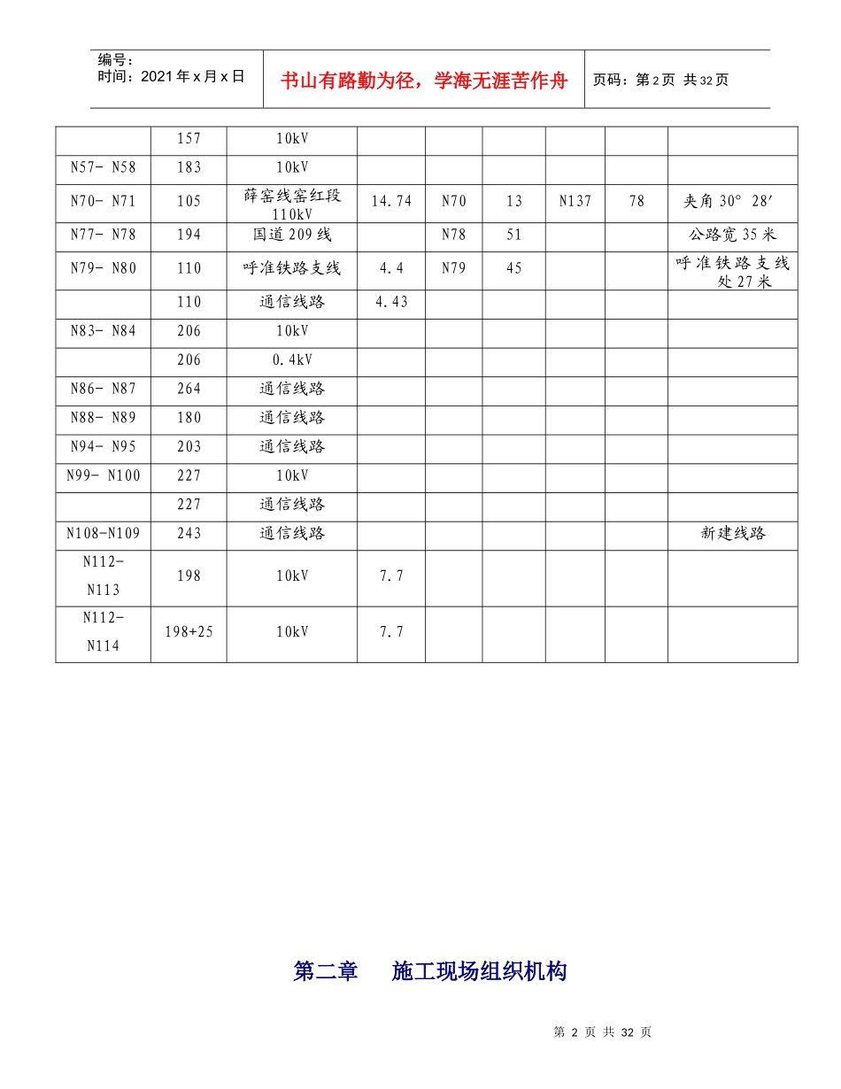 清水河变-红山口变送电线路跨越方案_第2页