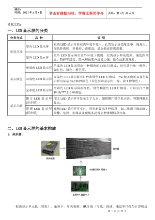 最全的LED显示屏知识大全