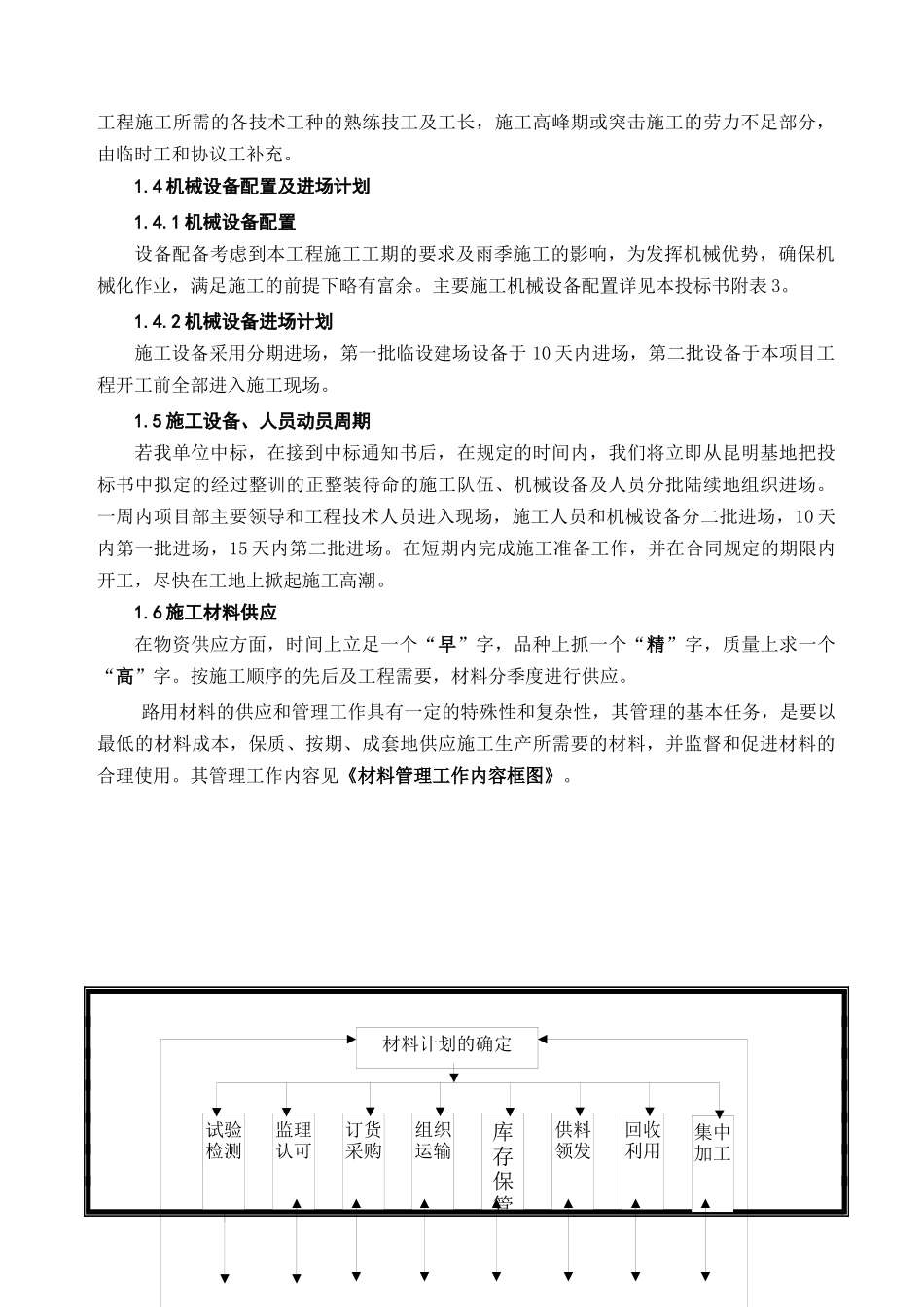 某公路改建工程施工组织设计(DOC 60页)_第3页