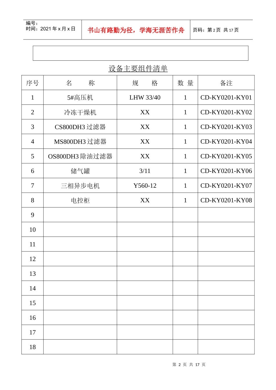 润田饮料食品公司设备档案_第3页
