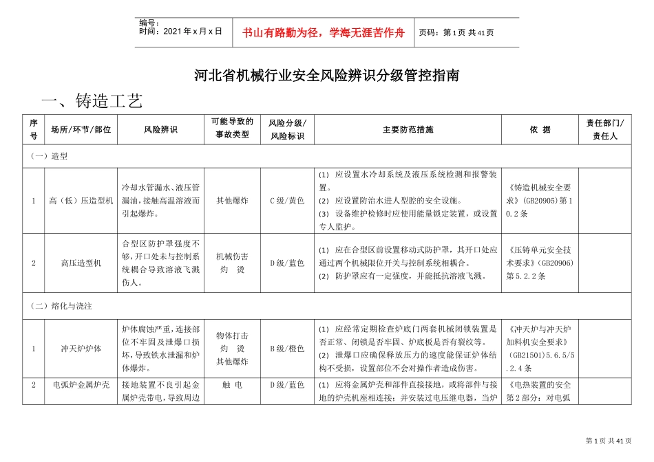 机械行业风险辨识指南(DOC40页)_第3页