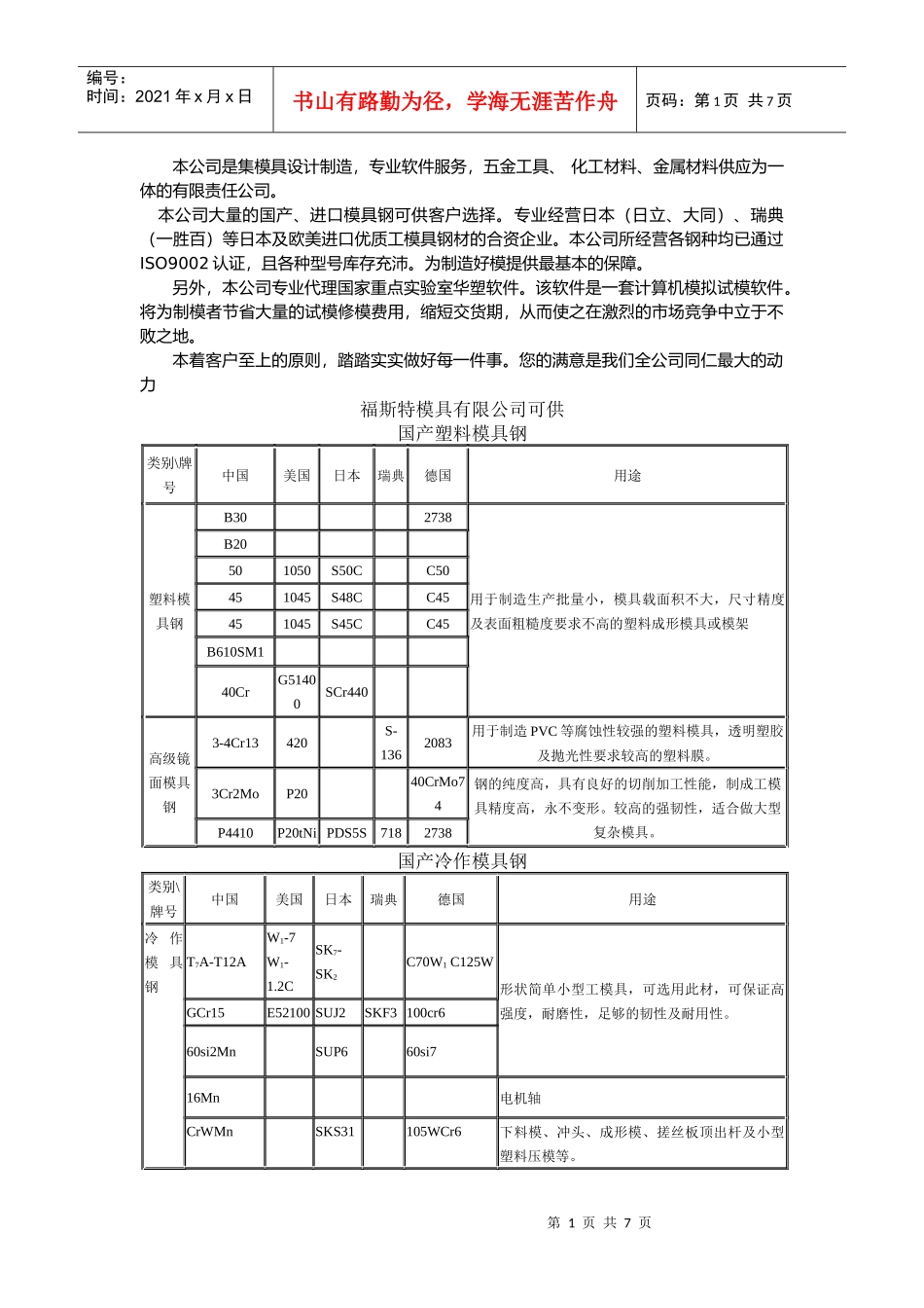 模具设计钢材选用_第1页
