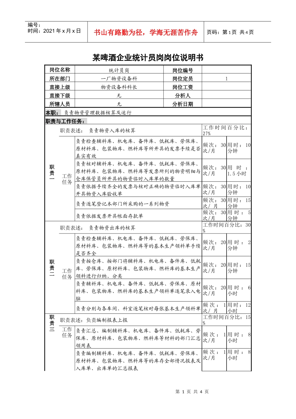 某啤酒企业统计员岗岗位说明书_第1页