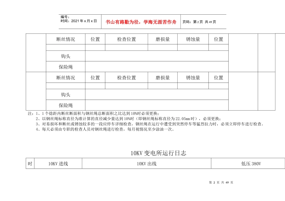煤矿机电各种记录表_第2页