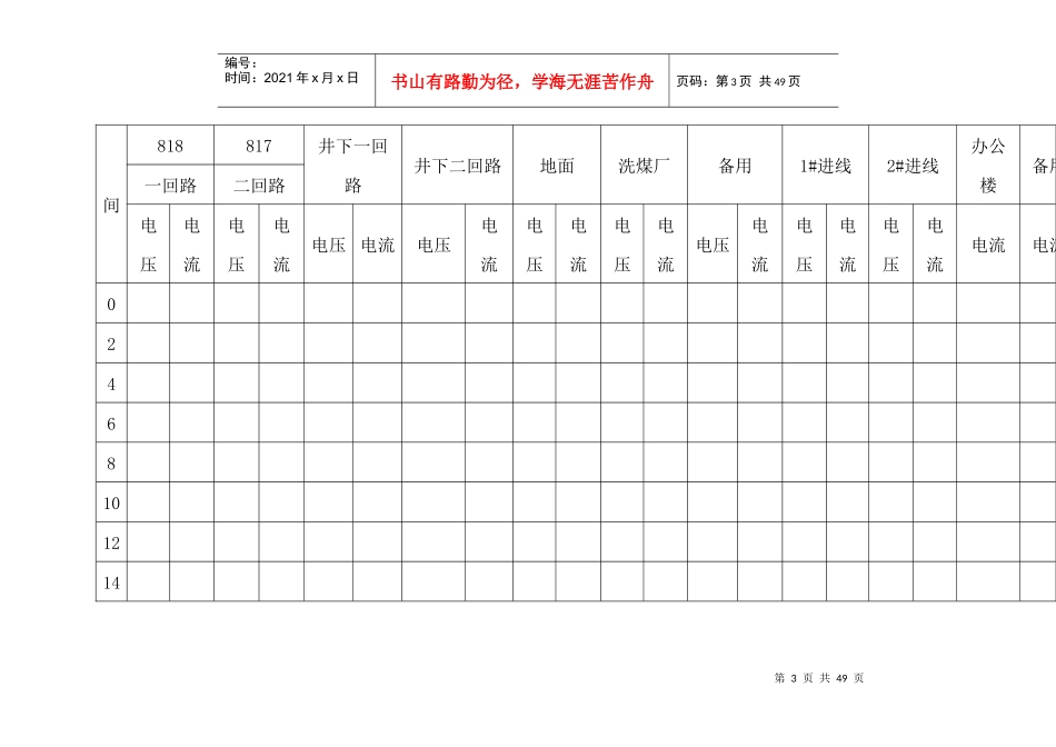 煤矿机电各种记录表_第3页
