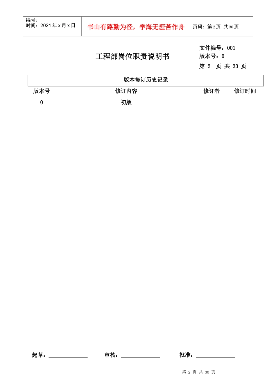 某电子有限公司工程部岗位职责说明书_第2页